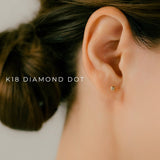14G Set